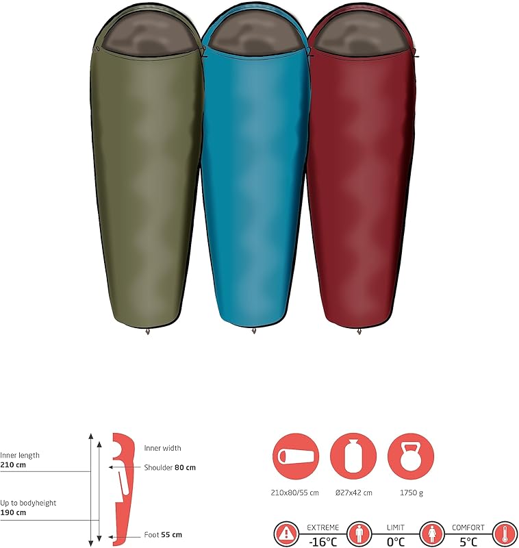 GRAND CANYON Valdez 190