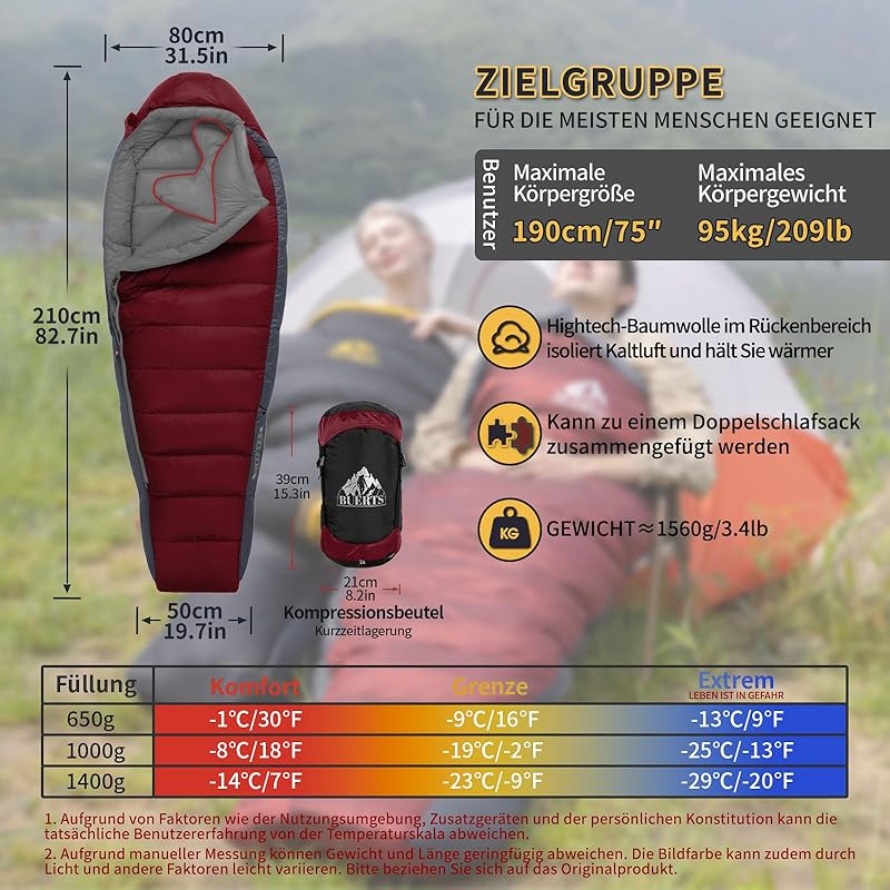 MOUNTAIN WAREHOUSE Summit 250 Sleeping Bag