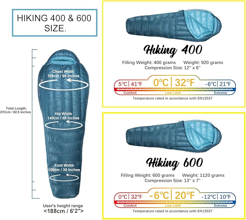 MOUNTAINTOP Komfort Mumienschlafsack