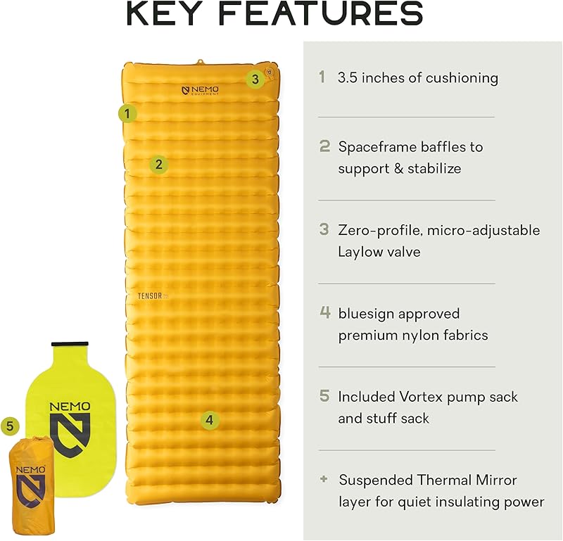 NEMO Tensor Insulated