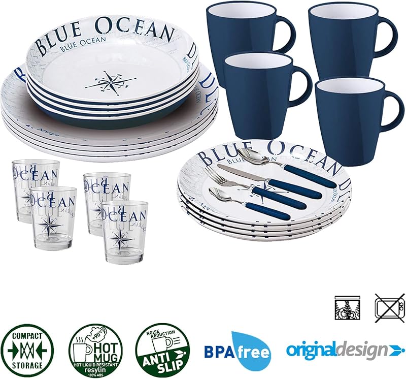 BRUNNER All Inclusive Geschirr-Set