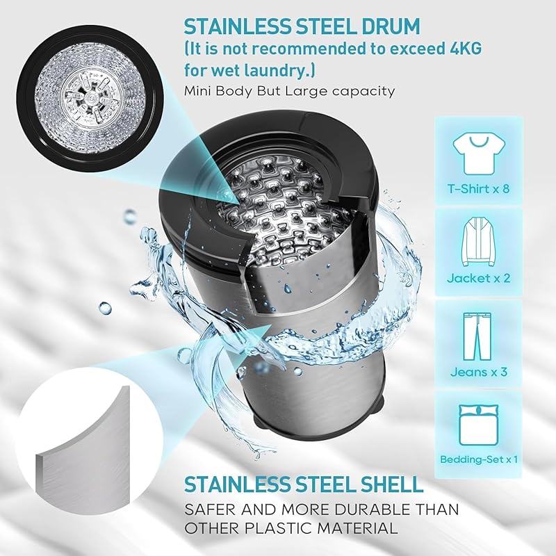 PANDA Portable Spin Dryer 2800 U/min