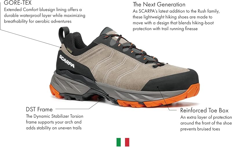 SCARPA Rush Trail GTX